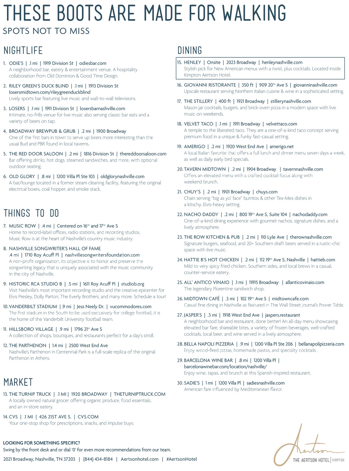 Aertson's Midtown Nashville Map Location list